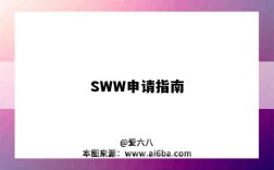 SWW申请指南（separation）