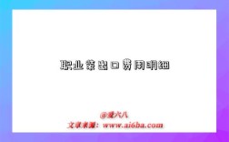 职业装出口费用明细