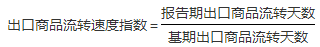 出口商品流转速度-图8 出口商品流转速度-图8
