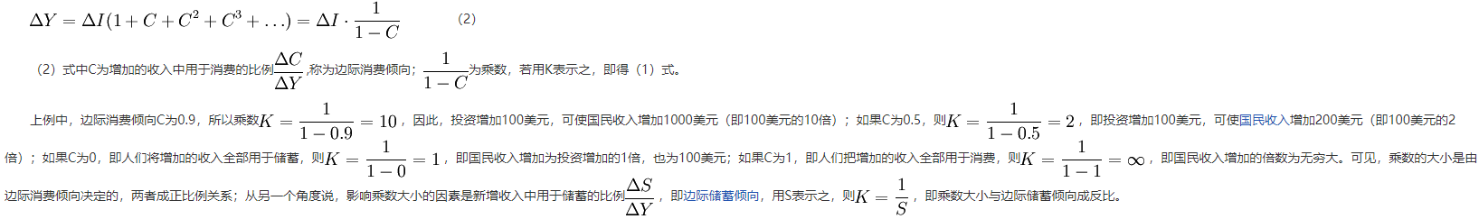 对外贸易乘数理论-图1
