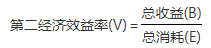 第二经济效益理论-图1
