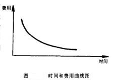 运输产品-图3 运输产品-图3
