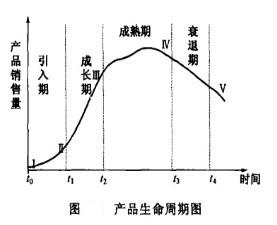 运输产品-图4 运输产品-图4
