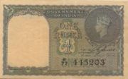INR是什么货币,卢比是亚洲国家印度的货币-图3