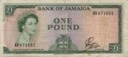 JMD是什么货币,牙买加元是美洲国家牙买加的货币