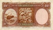 NZD是什么货币,新西兰元是大洋洲国家新西兰的货币-图2