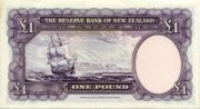 NZD是什么货币,新西兰元是大洋洲国家新西兰的货币-图4