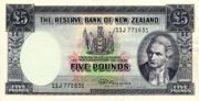 NZD是什么货币,新西兰元是大洋洲国家新西兰的货币-图5