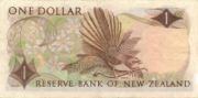 NZD是什么货币,新西兰元是大洋洲国家新西兰的货币-图8