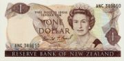 NZD是什么货币,新西兰元是大洋洲国家新西兰的货币-图17