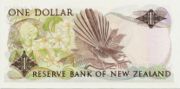 NZD是什么货币,新西兰元是大洋洲国家新西兰的货币-图18