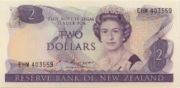 NZD是什么货币,新西兰元是大洋洲国家新西兰的货币-图19