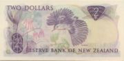 NZD是什么货币,新西兰元是大洋洲国家新西兰的货币-图20