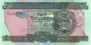 SBD是什么货币,所罗门元是大洋洲国家所罗门群岛的货币-图11