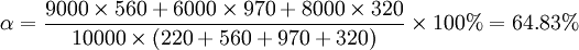 \alpha=\frac{9000\times560+6000\times970+8000\times320}{10000\times(220+560+970+320)}\times100%=64.83%