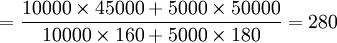 =\frac{10000\times45000+5000\times50000}{10000\times160+5000\times180}=280