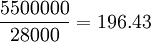 \frac{5500000}{28000}=196.43