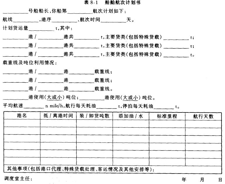 船舶航次计划指的是什么意思?什么是船舶航次计划?-图1 船舶航次计划指的是什么意思?什么是船舶航次计划?-图1