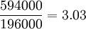 \frac{594000}{196000}=3.03