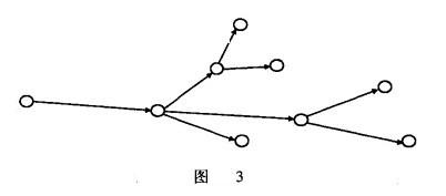 航线指的是什么意思(什么是航线)-图3 航线指的是什么意思(什么是航线)-图3