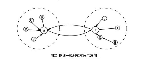 集装箱班轮航线指的是什么意思（什么是集装箱班轮航线)-图2