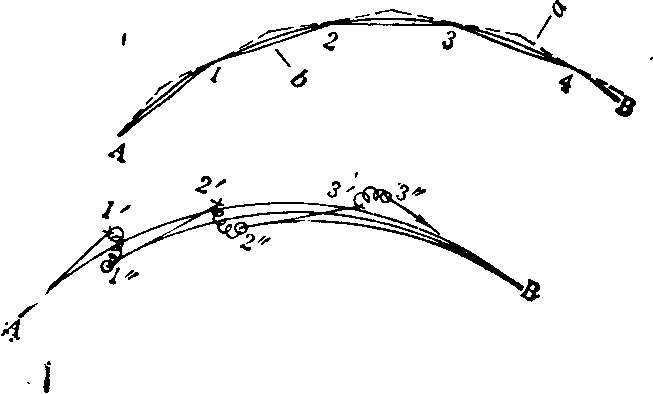 大圆航线指的是什么意思(什么是大圆航线)-图1 大圆航线指的是什么意思(什么是大圆航线)-图1