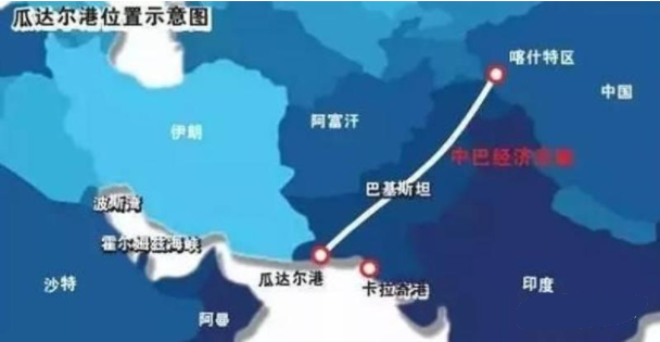 瓜达尔港(瓜达尔港对中国的意义和瓜达尔港利弊)-图1