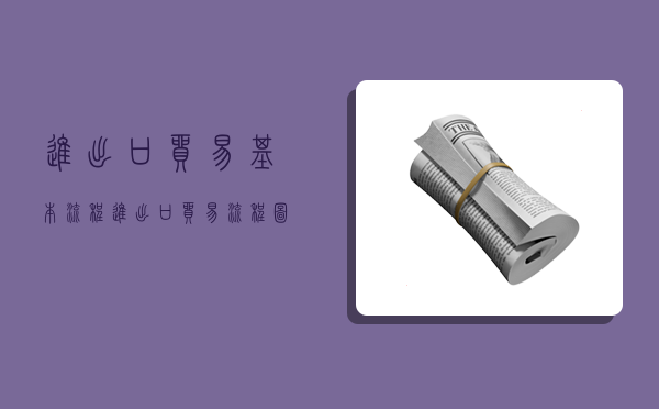 进出口贸易基本流程,进出口贸易流程图-图1