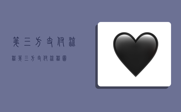 第三方支付流程,第三方支付流程图-图1 第三方支付流程,第三方支付流程图-图1