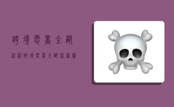 跨境电商全部流程,跨境电商全部流程图-图1 跨境电商全部流程,跨境电商全部流程图-图1