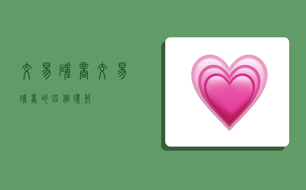 交易磋商,交易磋商的四个环节-图1 交易磋商,交易磋商的四个环节-图1