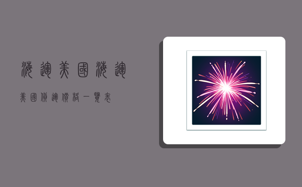 海运,美国,海运美国货运价格一览表-图1 海运,美国,海运美国货运价格一览表-图1