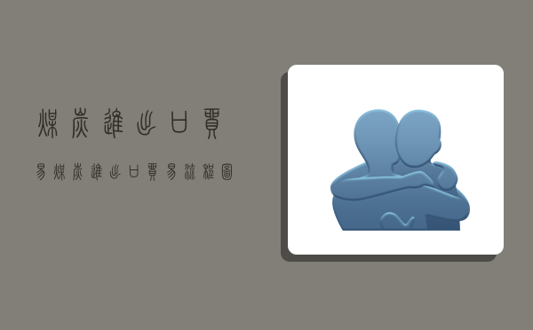 煤炭进出口贸易,煤炭进出口贸易流程图-图1