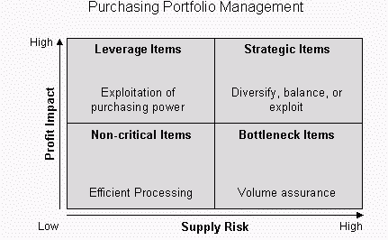 卡拉杰克模型-图1 卡拉杰克模型-图1