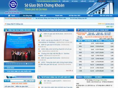 胡志明市证券交易所(胡志明市证券交易所公司制)-图2 胡志明市证券交易所(胡志明市证券交易所公司制)-图2