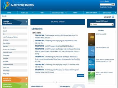印度尼西亚统计局-图2 印度尼西亚统计局-图2