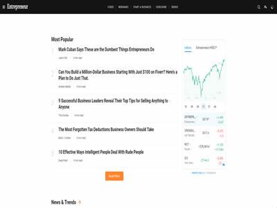 商业杂志(世界最受欢迎的十大商业杂志)-图9 商业杂志(世界最受欢迎的十大商业杂志)-图9