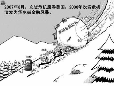 经融危机(世界十大金融危机)-图2 经融危机(世界十大金融危机)-图2