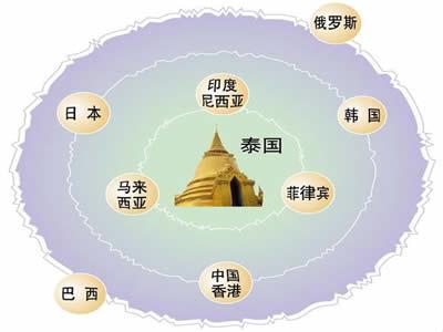 经融危机(世界十大金融危机)-图6 经融危机(世界十大金融危机)-图6