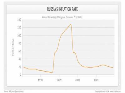 经融危机(世界十大金融危机)-图9 经融危机(世界十大金融危机)-图9