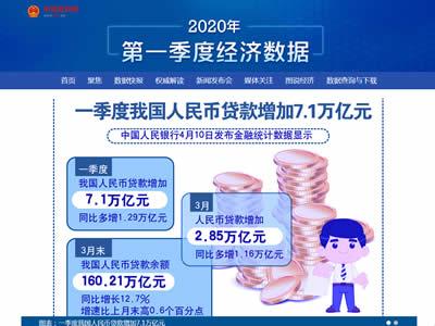 经济体(世界十大经济体)-图2 经济体(世界十大经济体)-图2