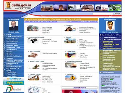 印度主要城市(印度人口最多的十大城市)-图2 印度主要城市(印度人口最多的十大城市)-图2